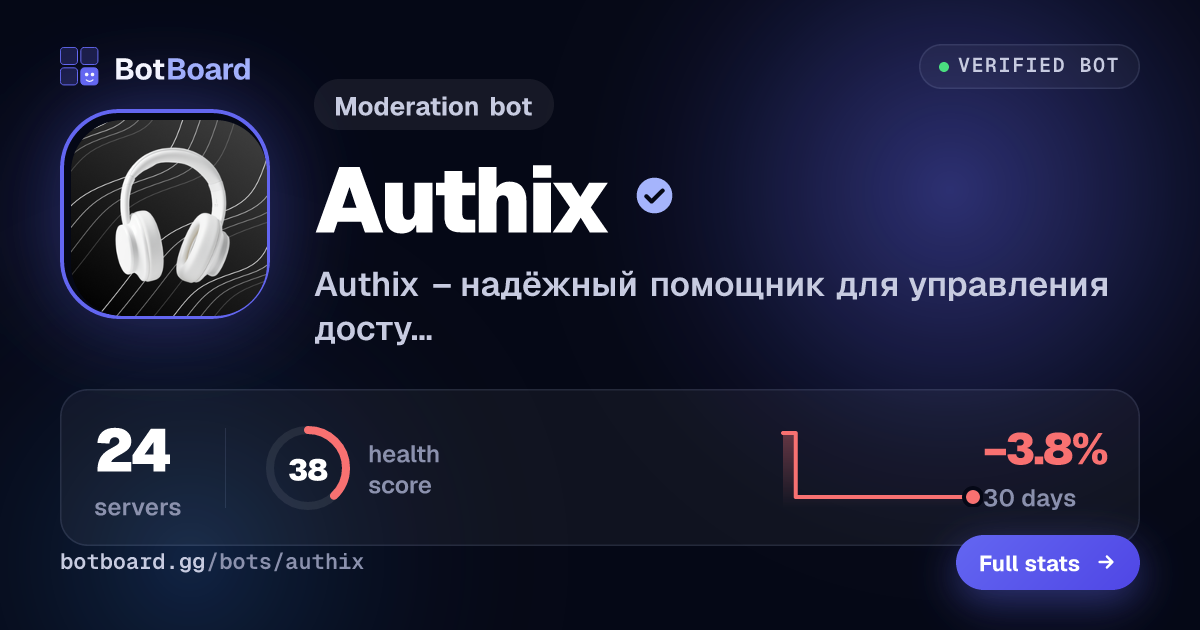 Share card for Authix