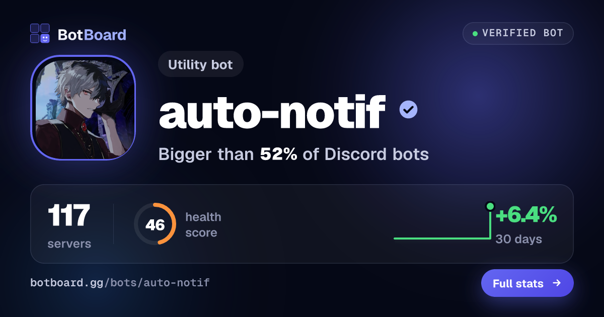 Share card for auto-notif