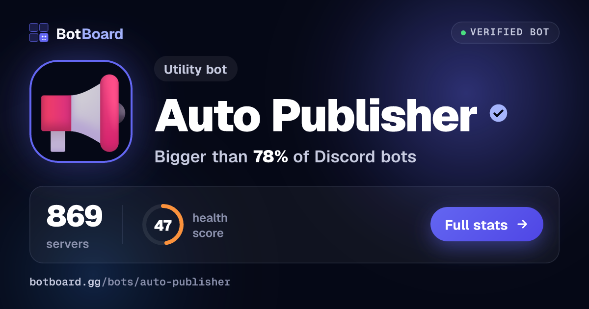 Share card for Auto Publisher