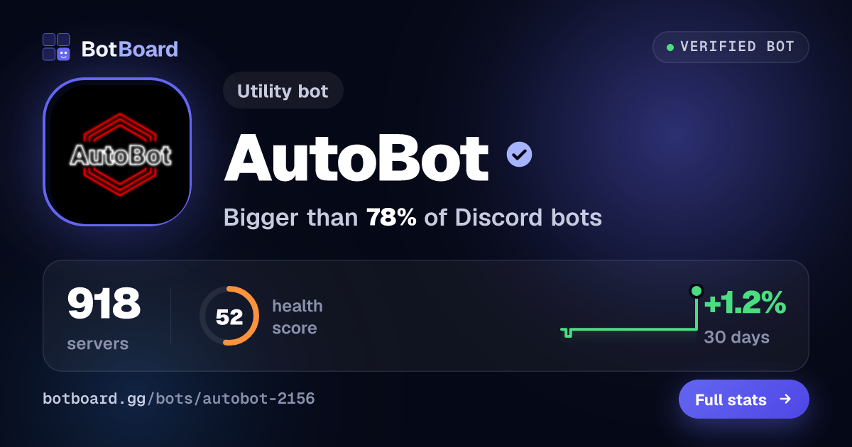 Share card for AutoBot
