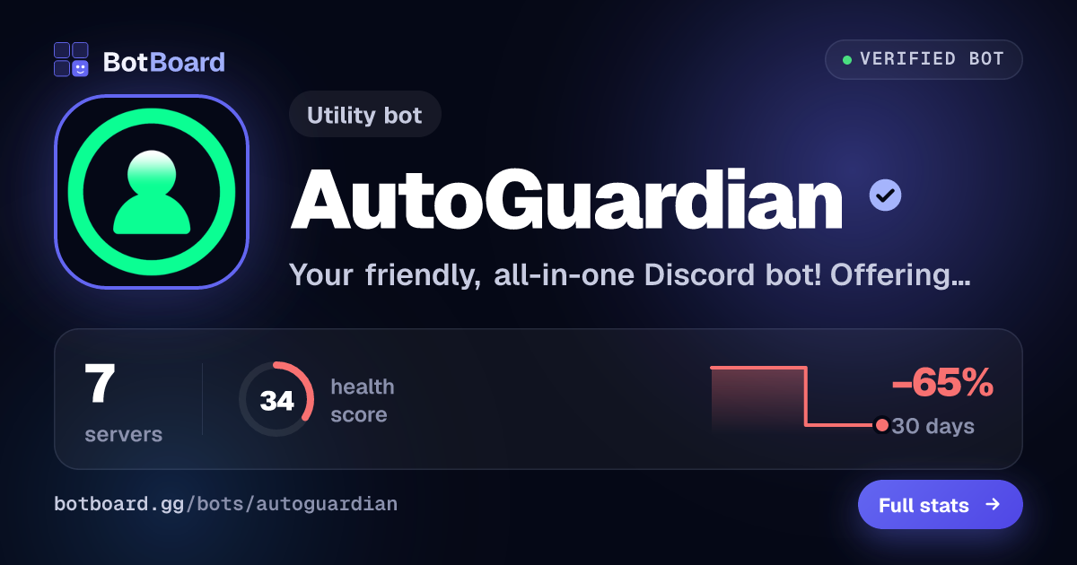 Share card for AutoGuardian