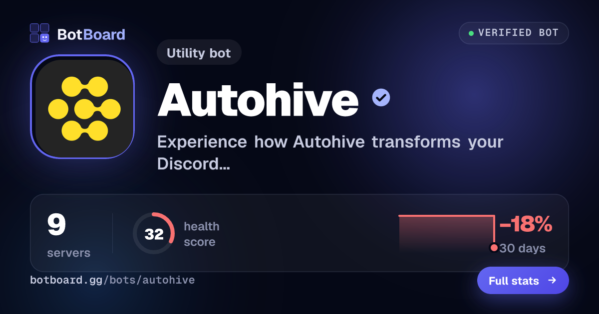 Share card for Autohive
