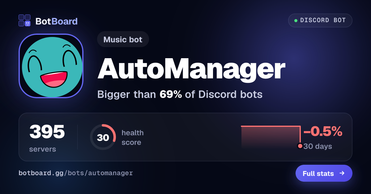 Share card for AutoManager