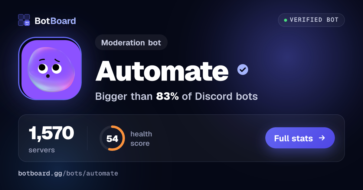 Share card for Automate