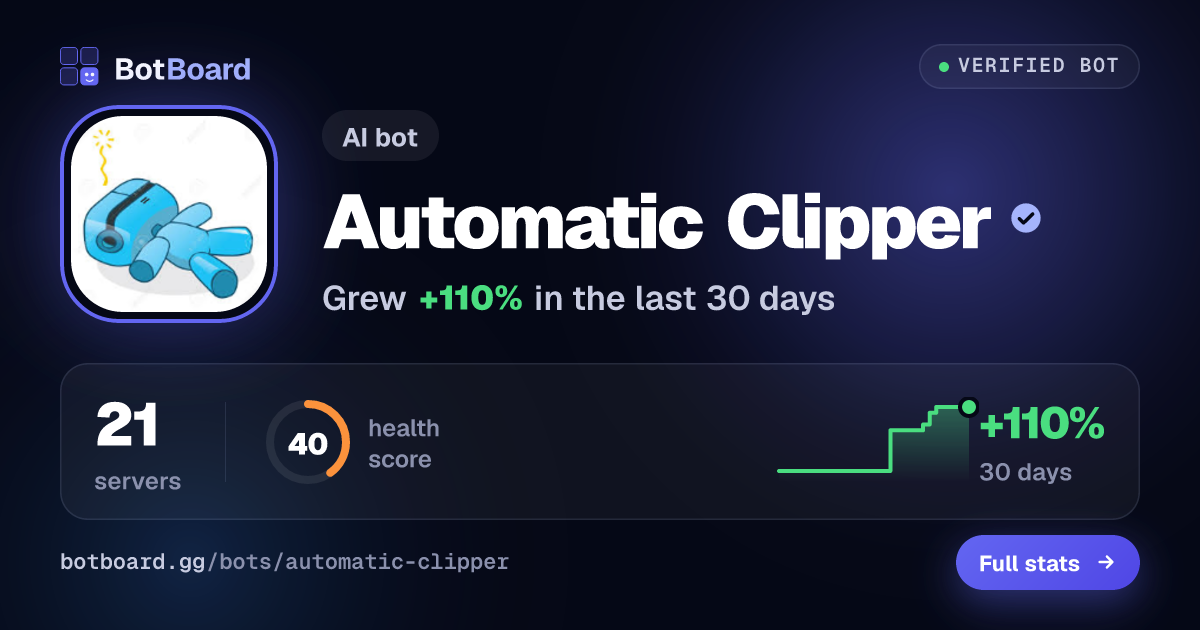 Share card for Automatic Clipper