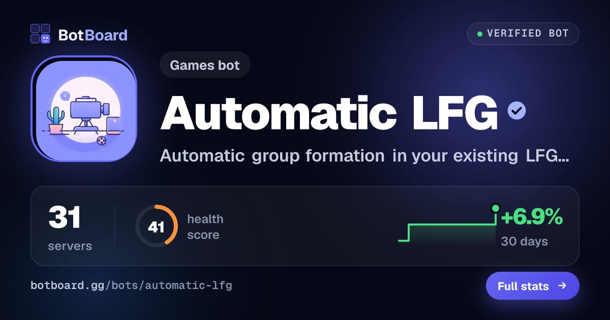 Share card for Automatic LFG