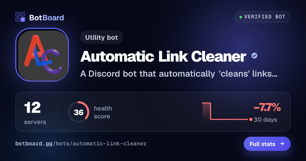 Share card for Automatic Link Cleaner