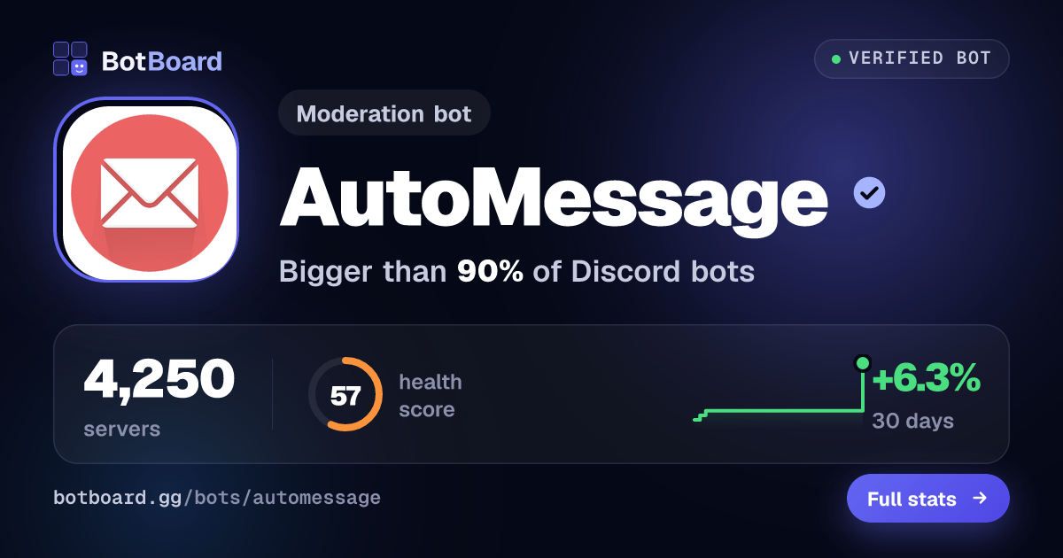 Share card for AutoMessage