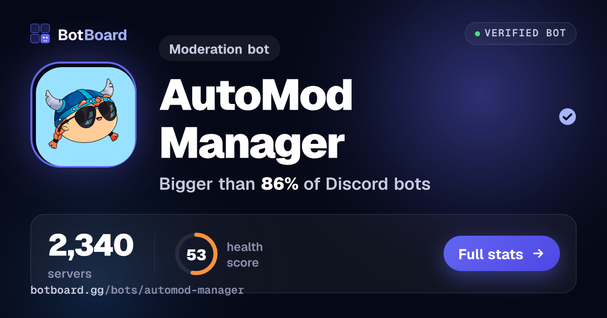 Share card for AutoMod Manager
