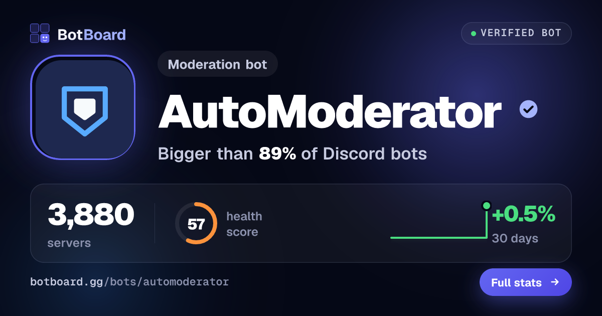 Share card for AutoModerator