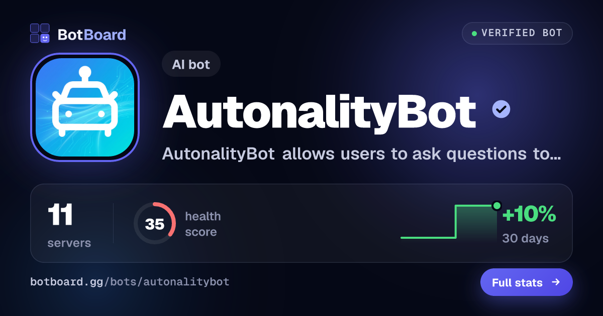 Share card for AutonalityBot