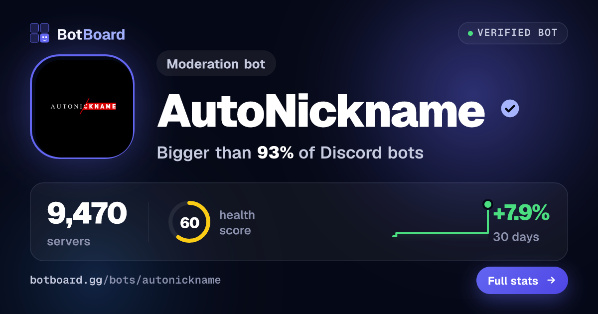 Share card for AutoNickname