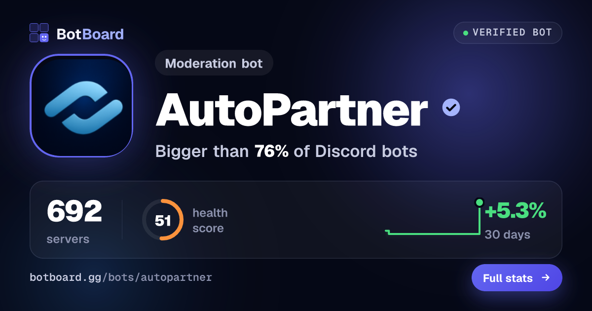 Share card for AutoPartner