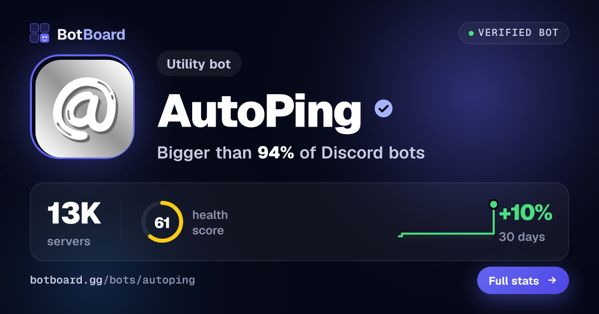 Share card for AutoPing