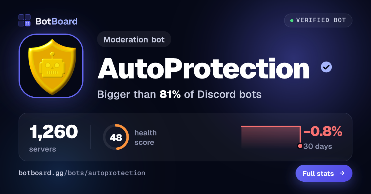 Share card for AutoProtection