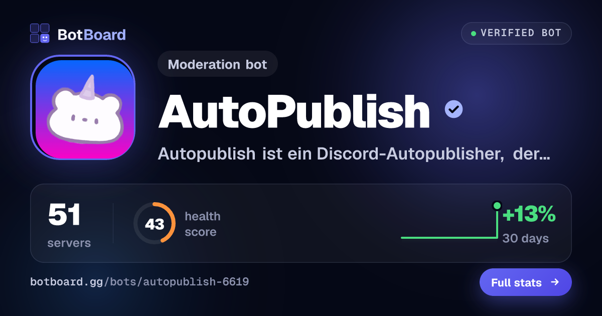 Share card for AutoPublish
