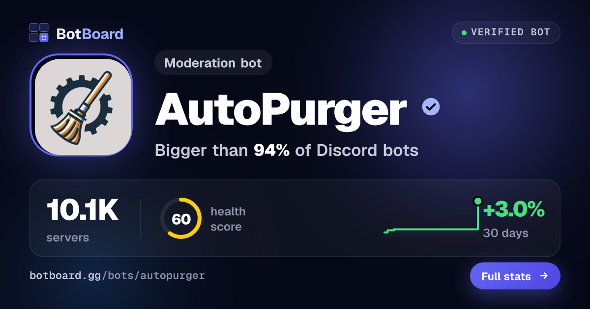 Share card for AutoPurger