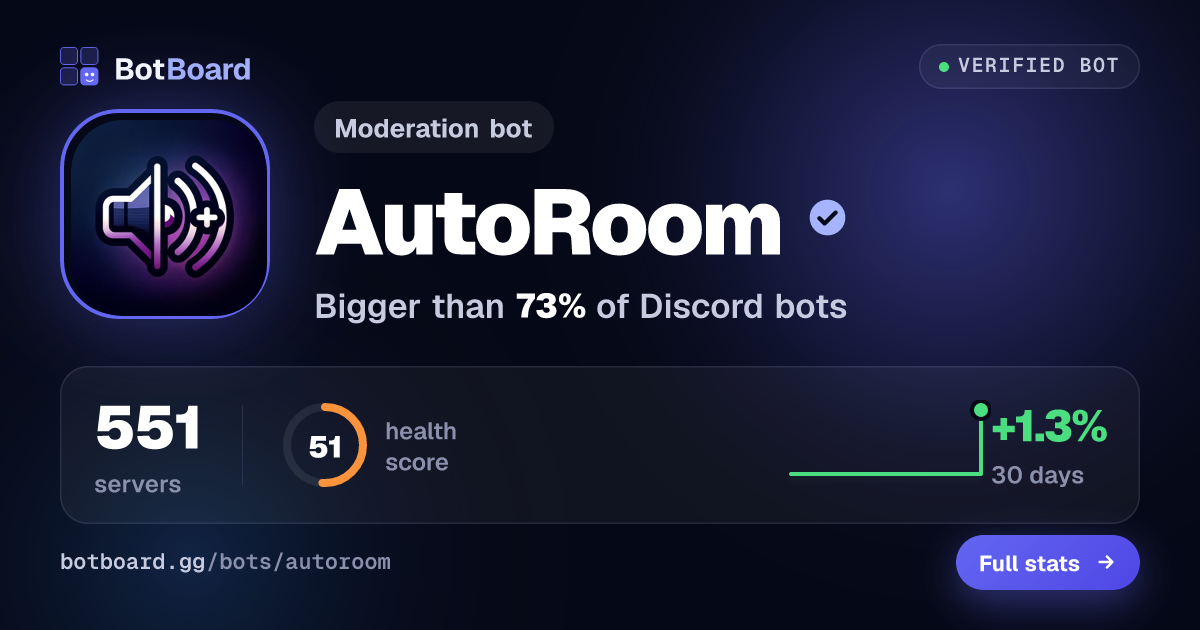 Share card for AutoRoom