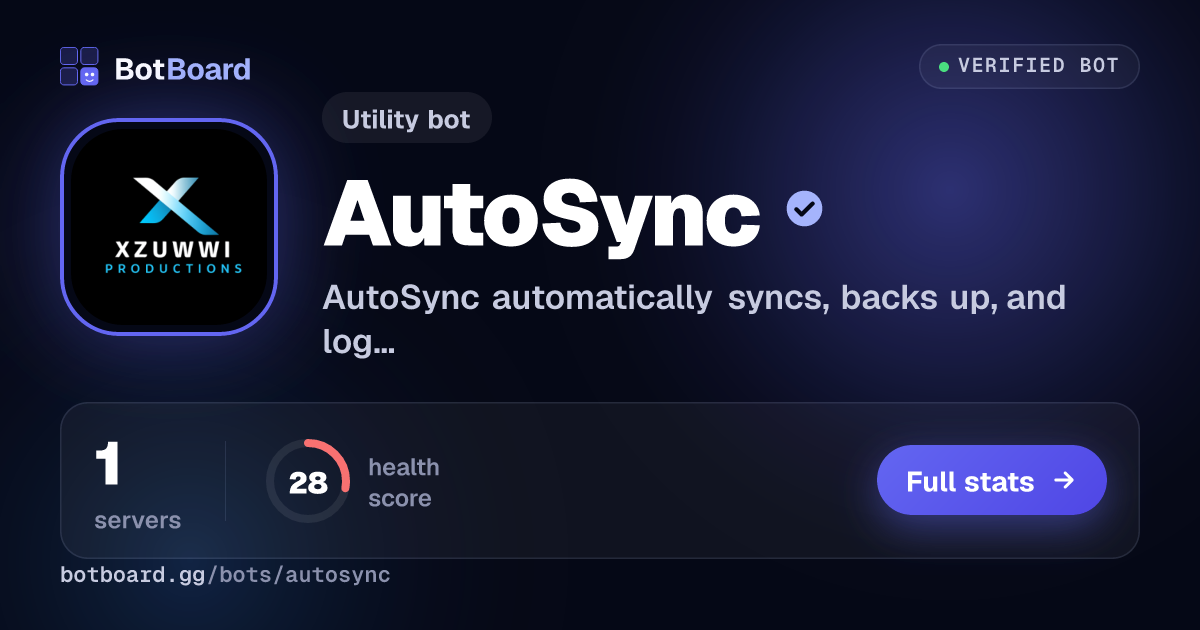 Share card for AutoSync