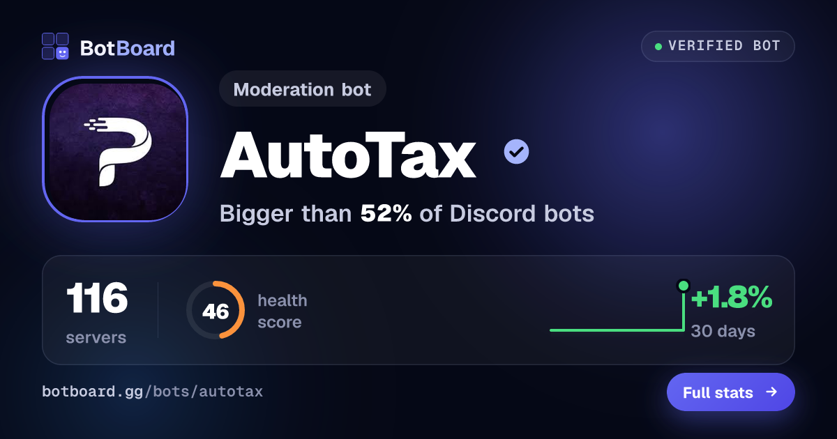 Share card for AutoTax