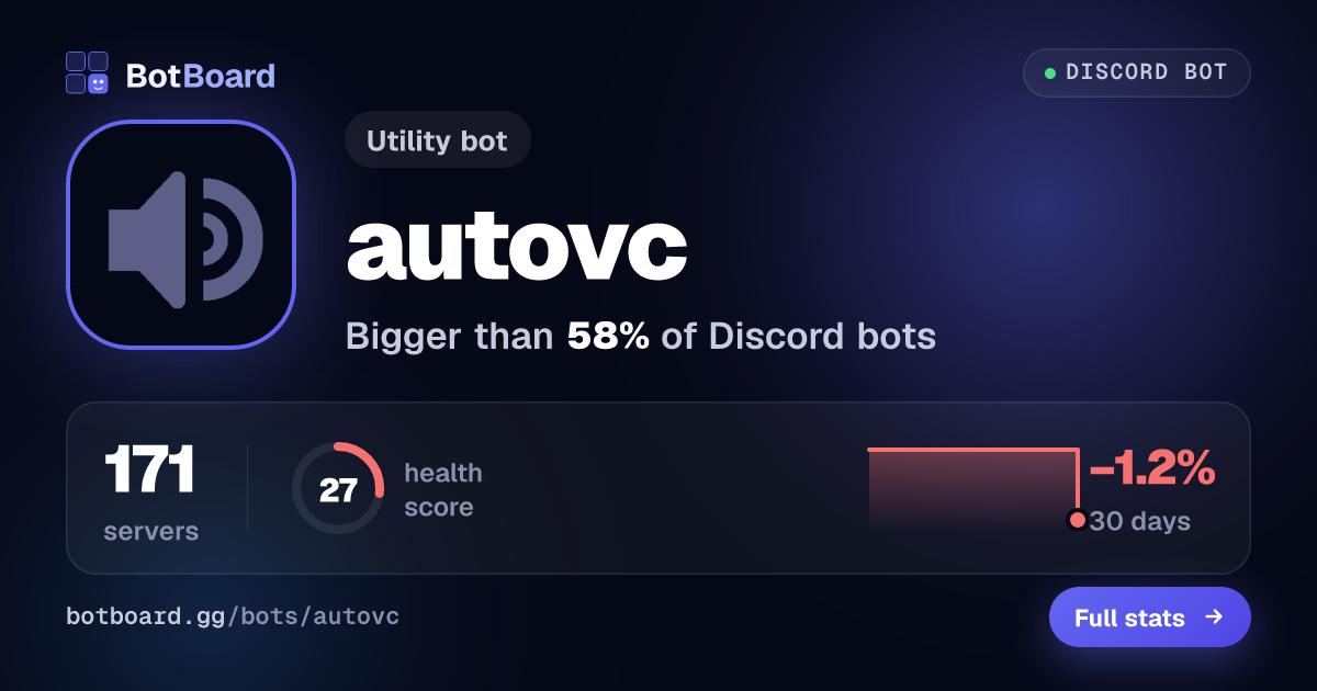 Share card for autovc