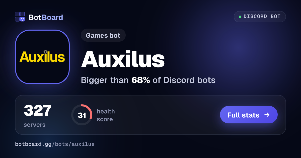 Share card for Auxilus