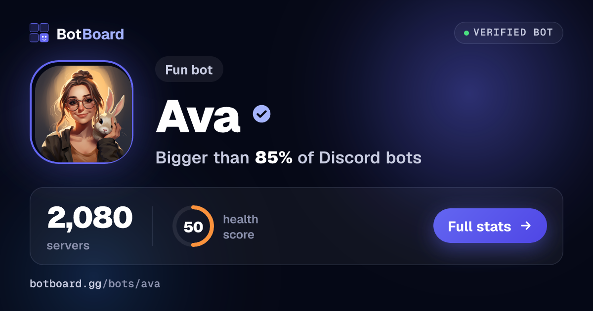 Share card for Ava ❤