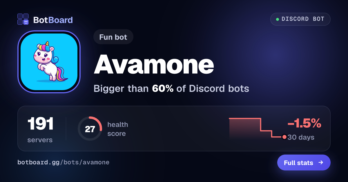 Share card for Avamone