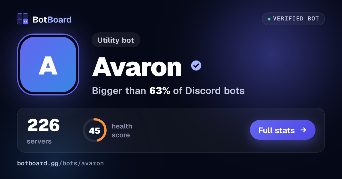 Share card for Avaron