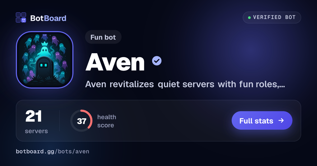 Share card for Aven
