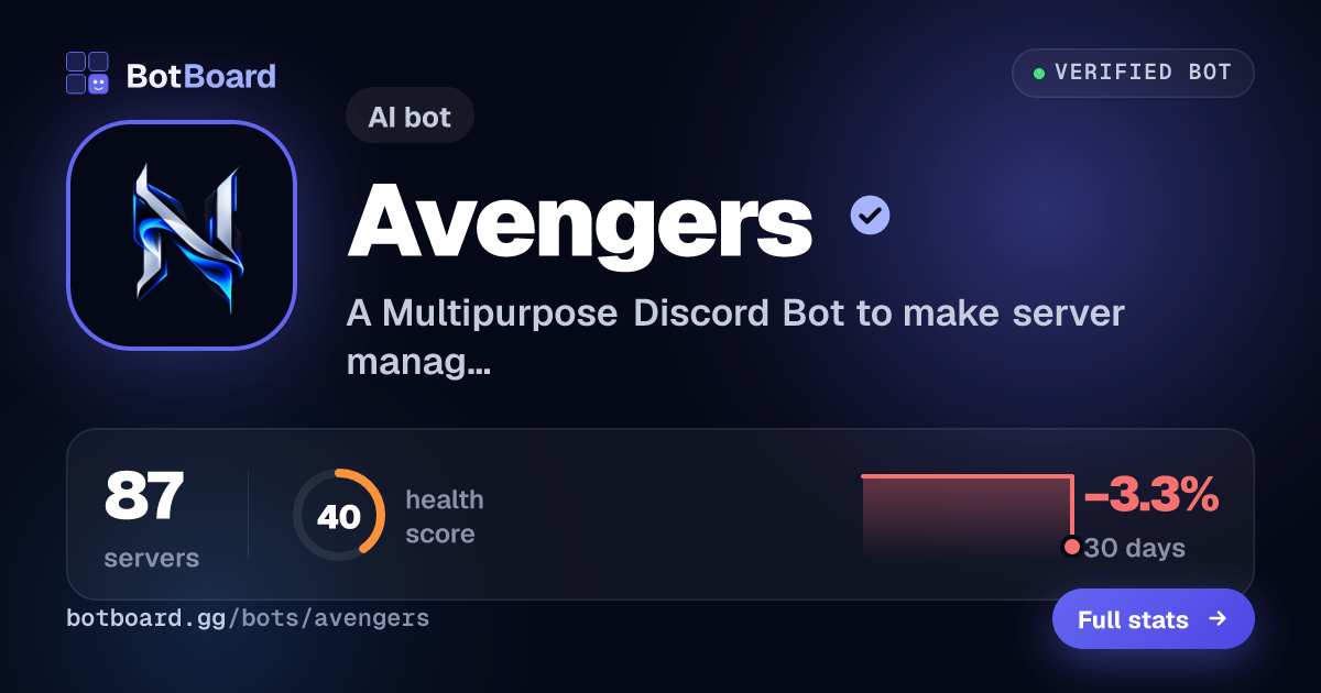 Share card for Avengers