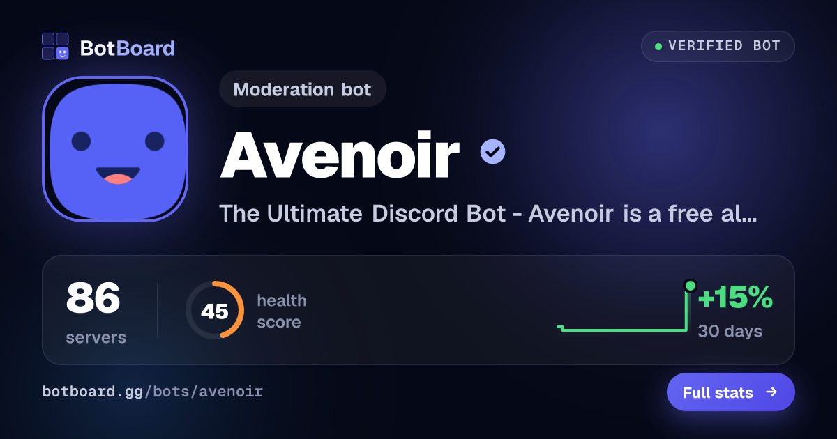 Share card for Avenoir