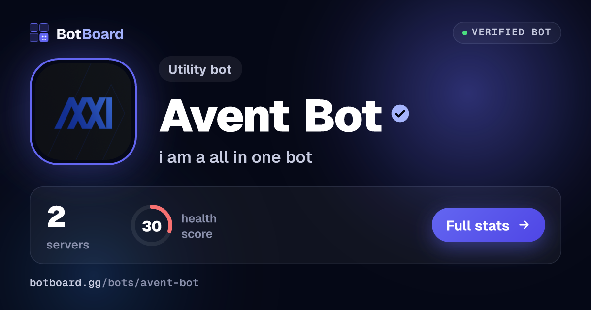 Share card for Avent Bot