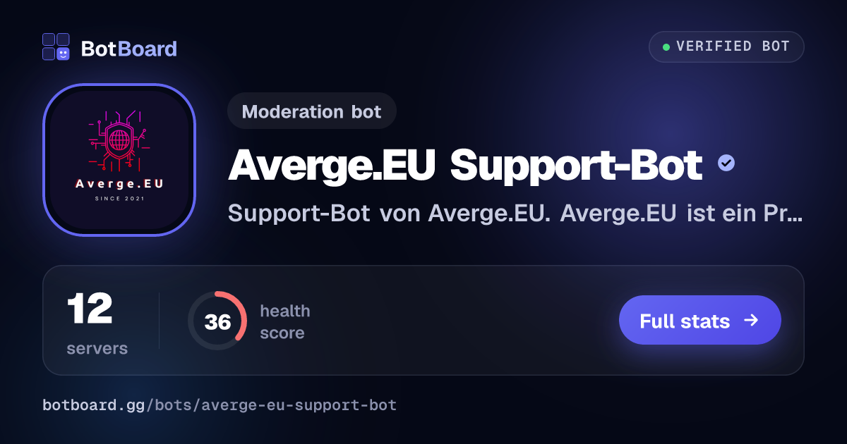 Share card for Averge.EU Support-Bot