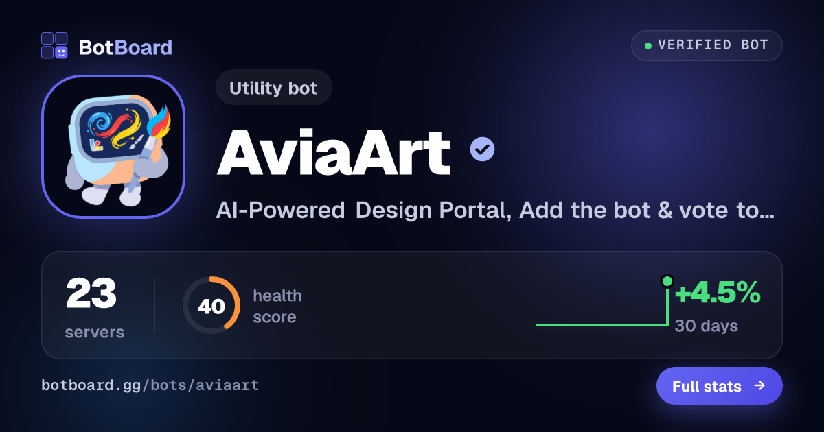 Share card for AviaArt