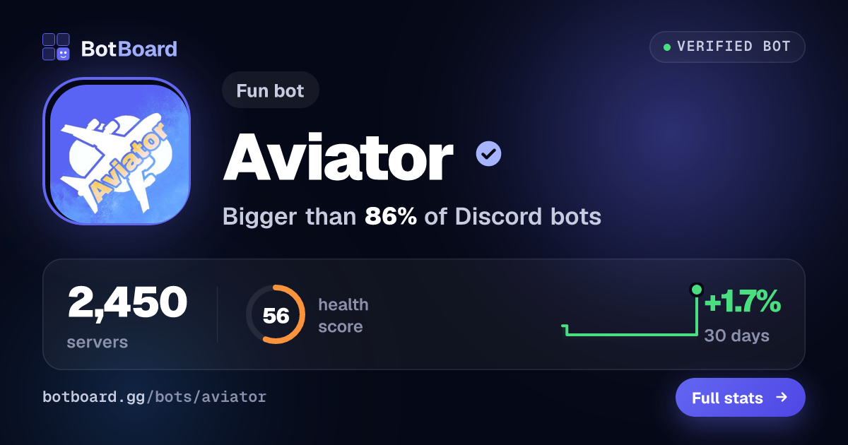Share card for Aviator