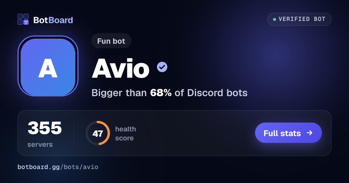 Share card for Avio