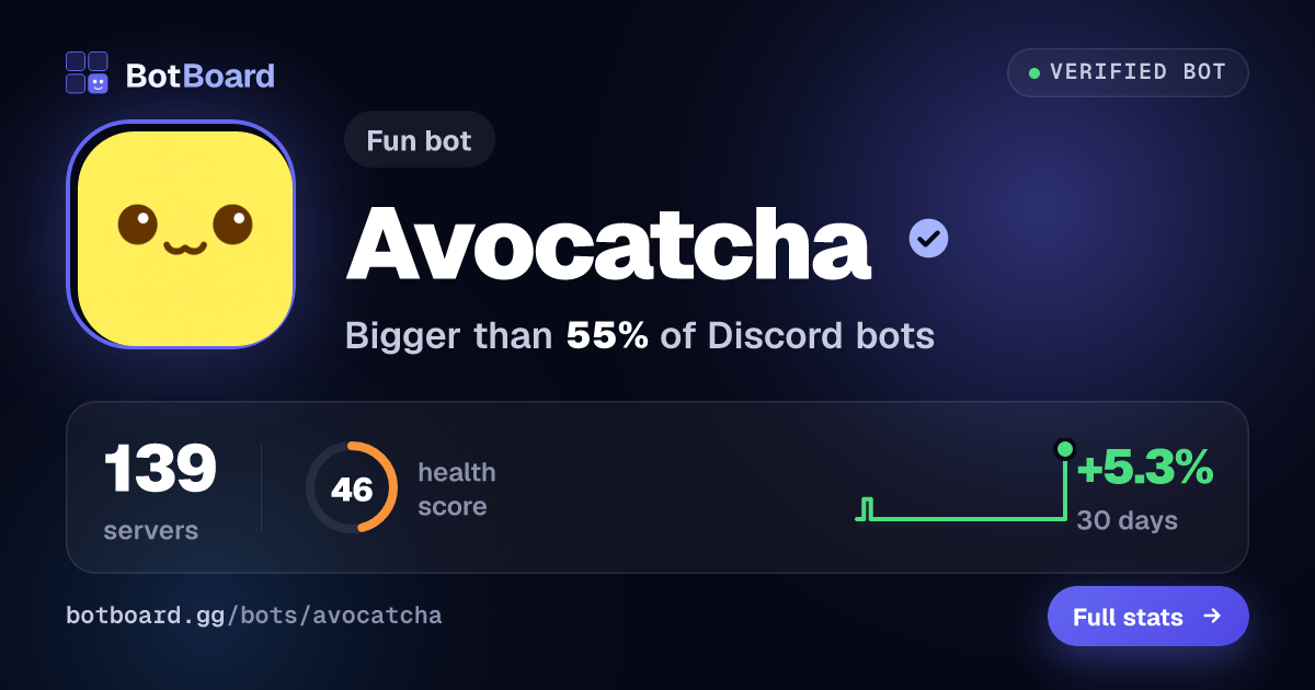 Share card for Avocatcha