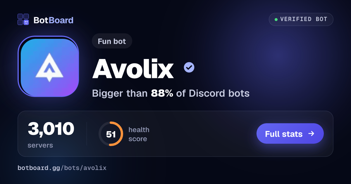 Share card for Avolix