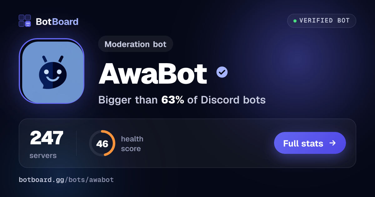 Share card for AwaBot