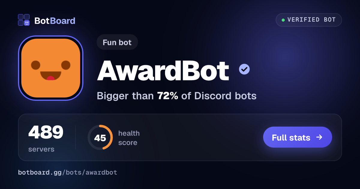 Share card for AwardBot
