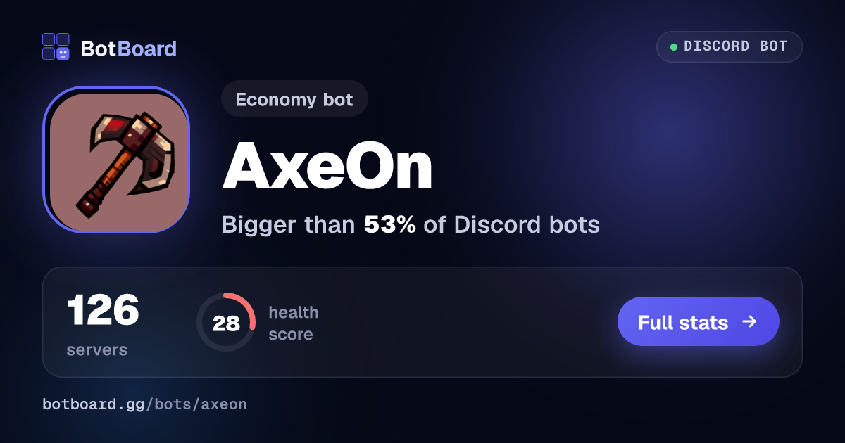 Share card for AxeOn