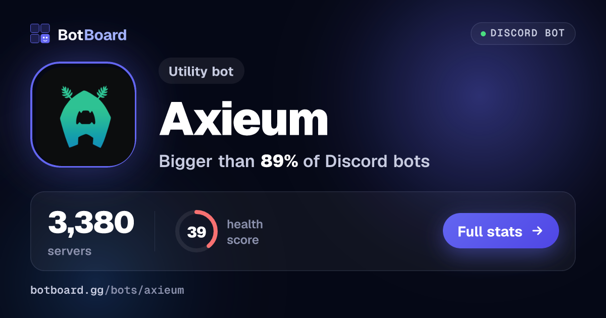 Share card for Axieum