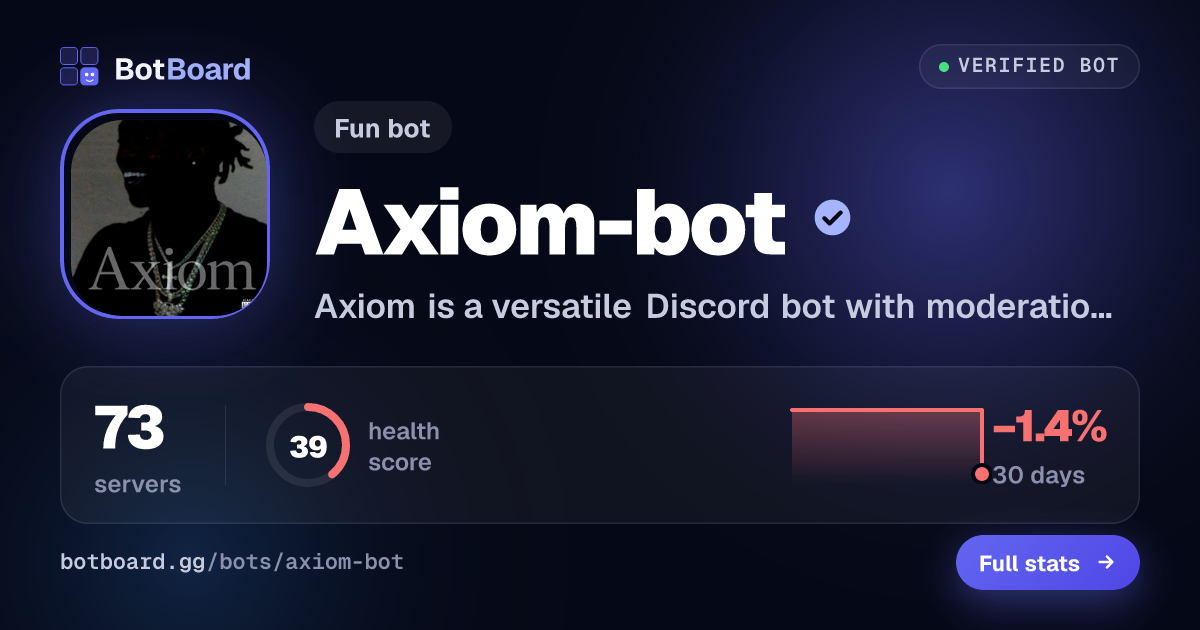 Share card for Axiom-bot