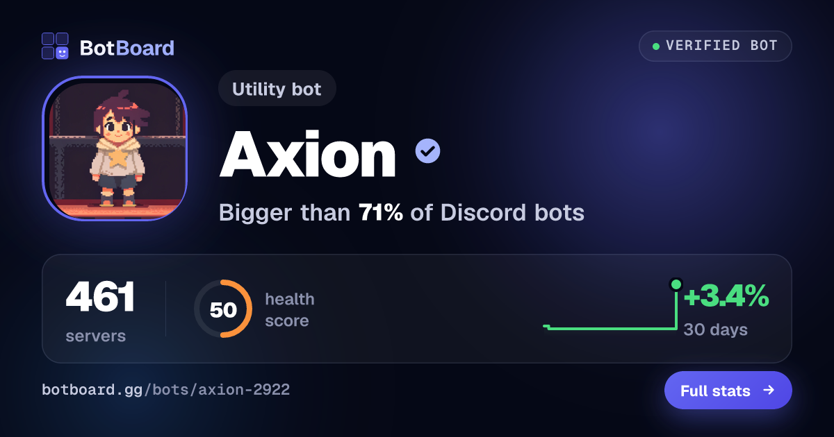 Share card for Axion