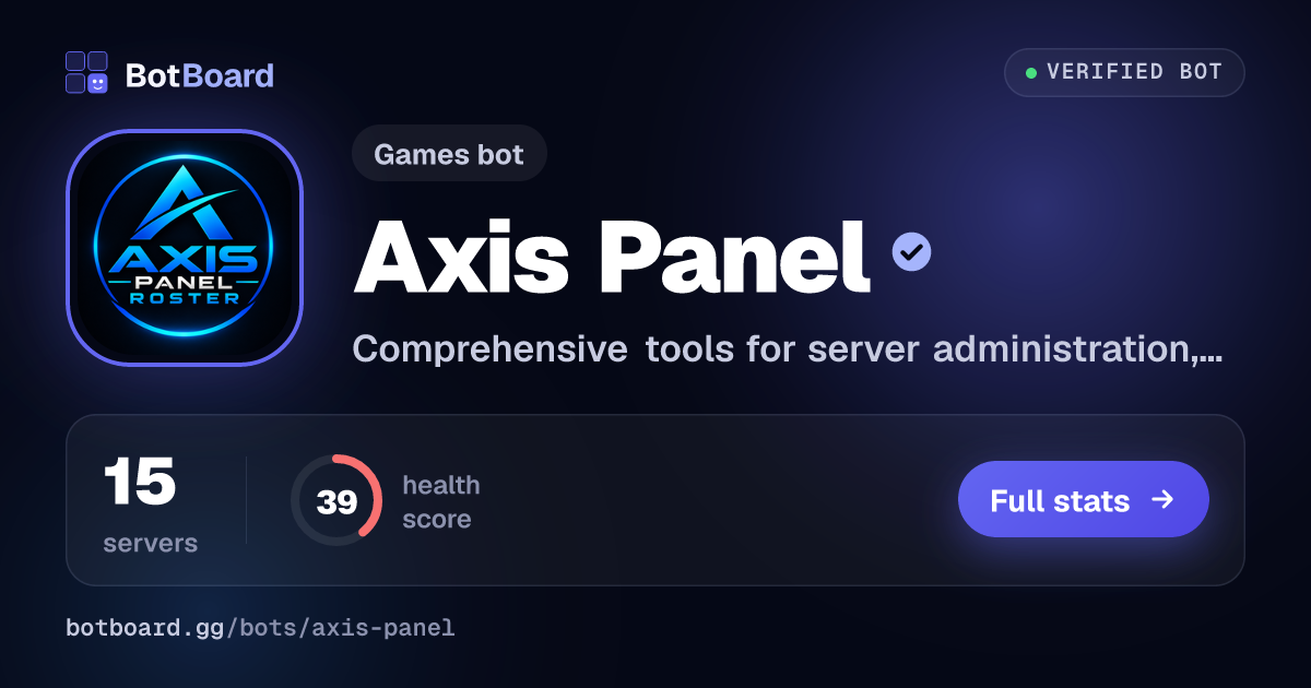 Share card for Axis Panel