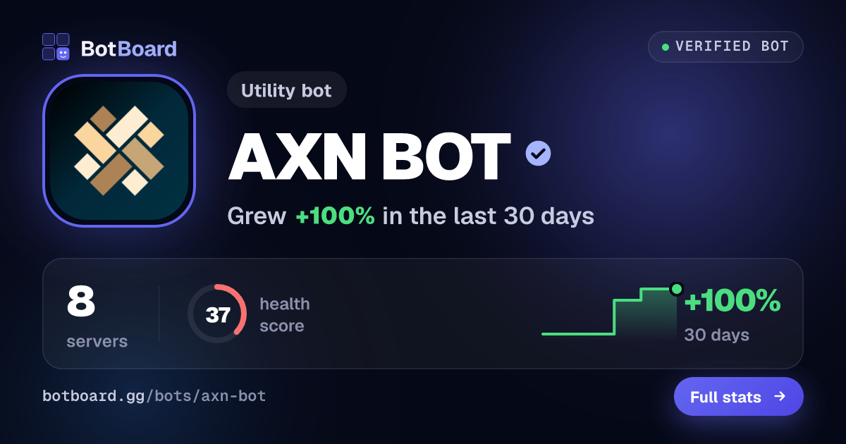 Share card for AXN BOT