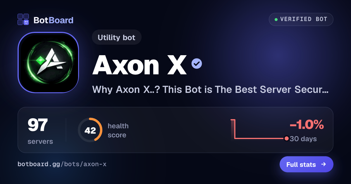 Share card for Axon X