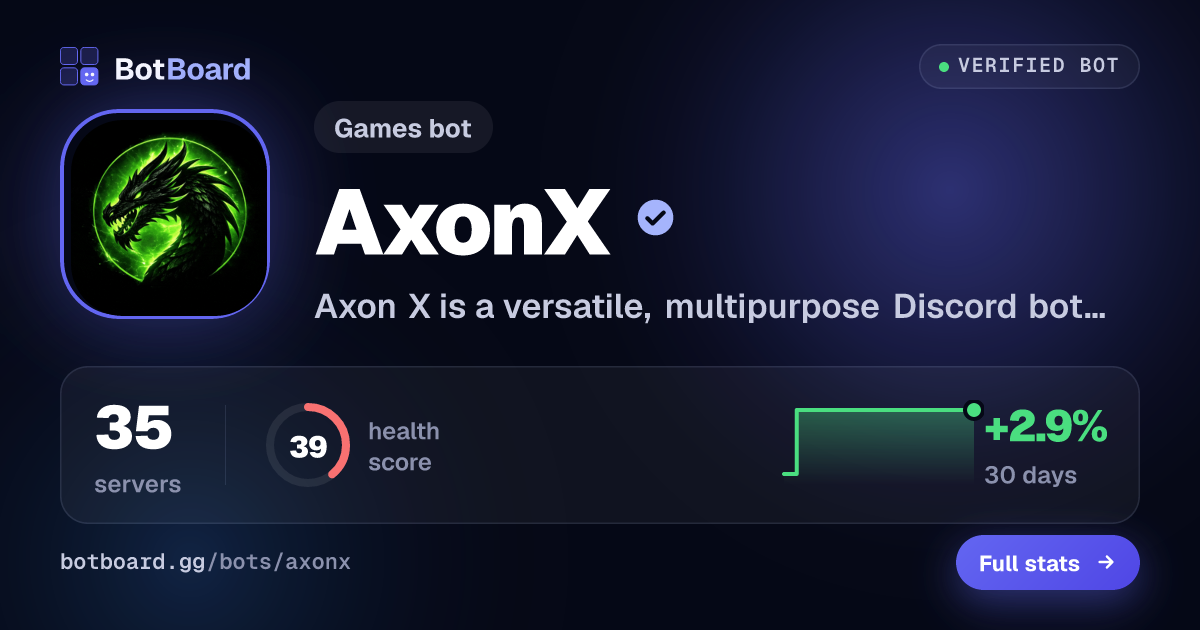 Share card for AxonX