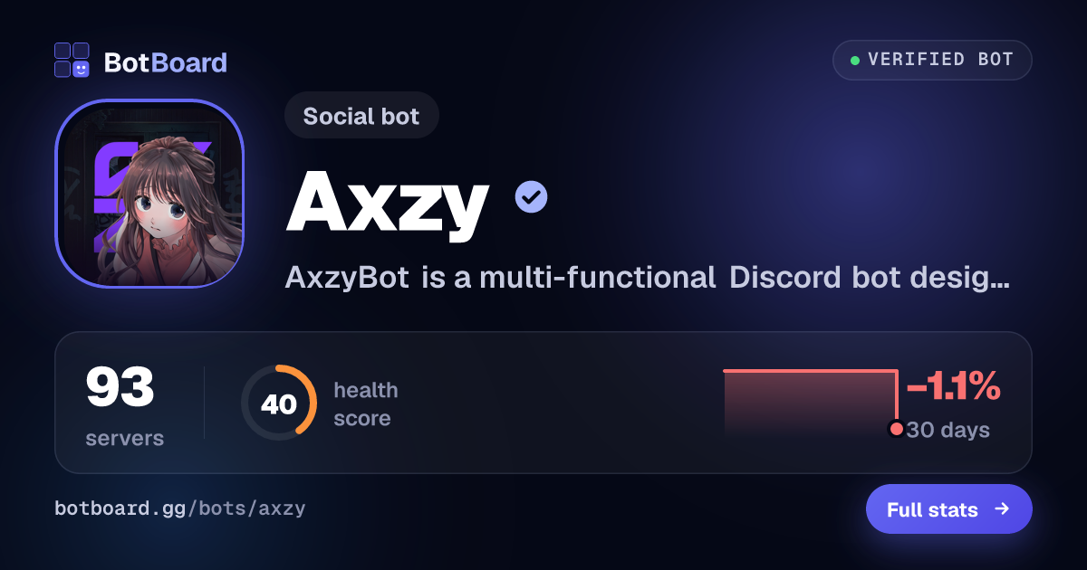 Share card for Axzy